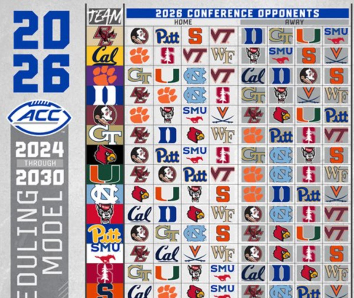 sked 26